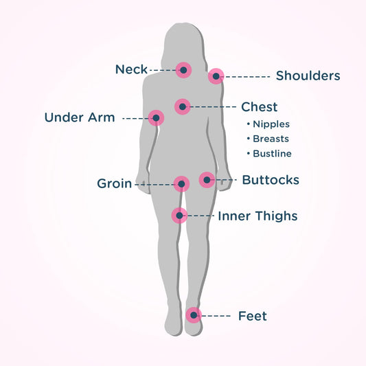 Body Glide For Her Anti Chafe Balm | Chafing stick with added emollients | Great for dry, sensitive skin and/or sensitive areas | Use on chest, bra, butt, groin, arm, and thigh chafing | 1.5oz