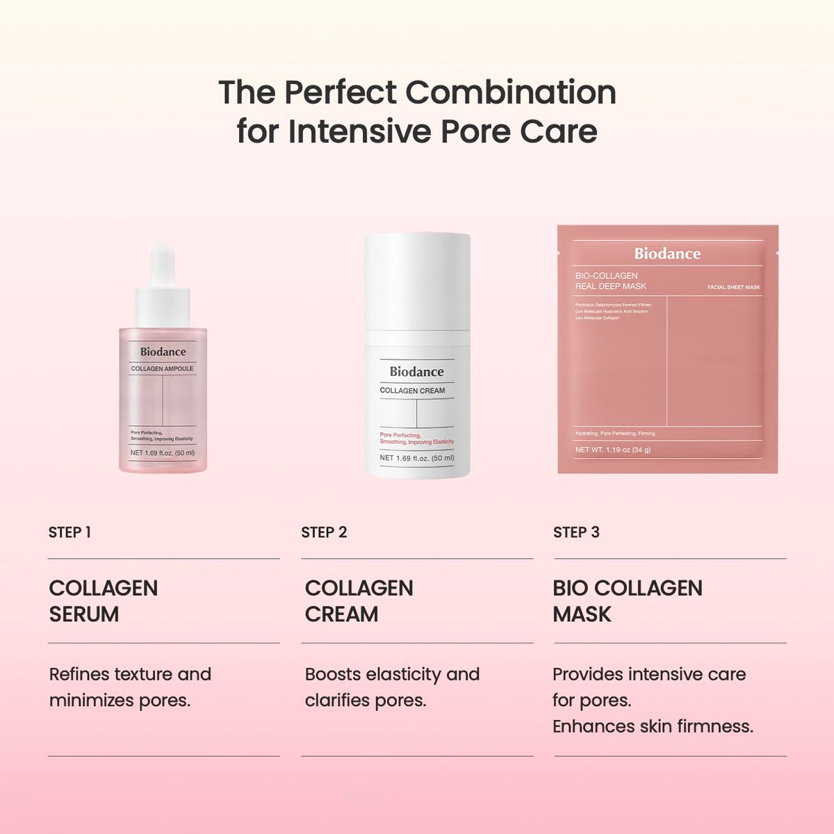 biocollagen real deep mask, hydrating overnight hydrogel mask, pore minimizing, elasticity improvement, 4ea, 34g