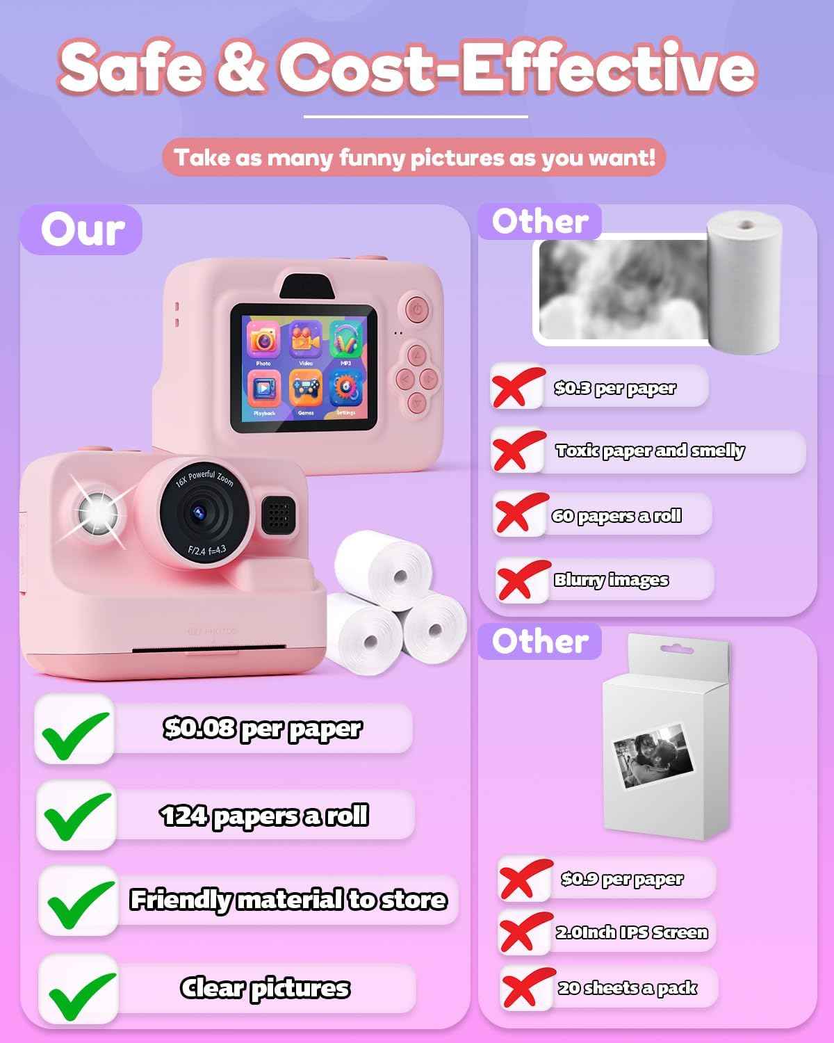 dylanto-kids-camera-instant-print-1080p-kids-camera-print-photos