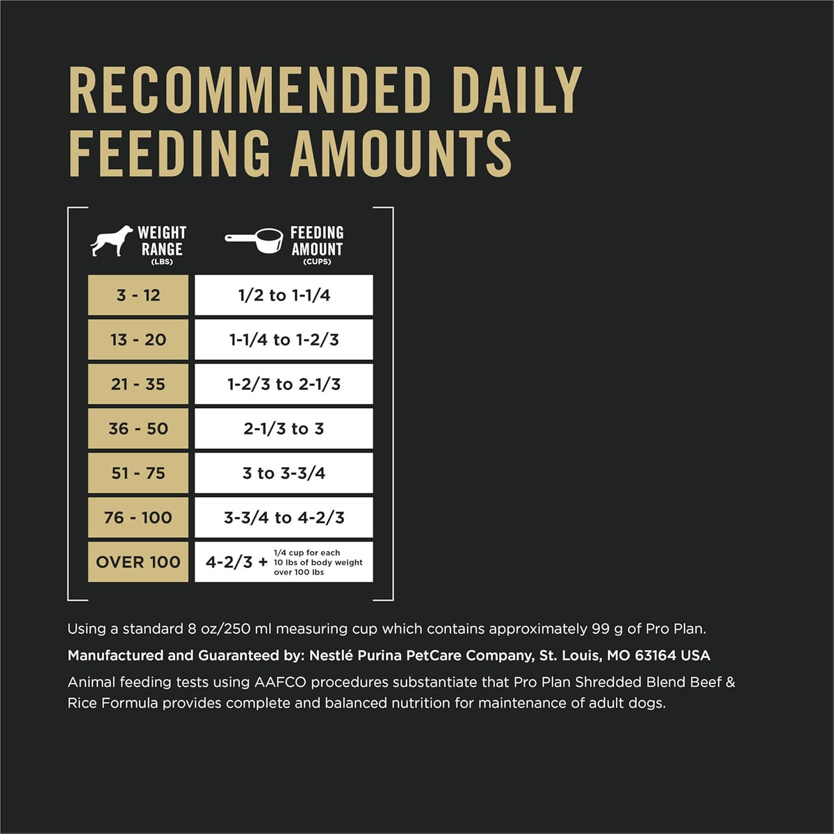 Purina Pro Plan Complete Essentials Shredded Blend Beef and Rice Dog Food Dry Formula with Probiotics, 35 lb. Bag, High Protein, Real Beef, Probiotics