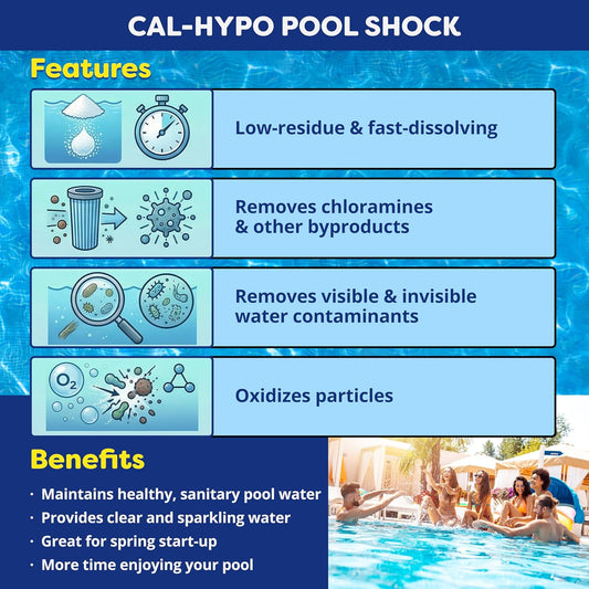 In The Swim Pool Shock – 68% Cal-Hypo Granular Sanitizer for Crystal Clear Water – Defends Against Bacteria, Algae, and Microorganisms - 12 X 1 Pound