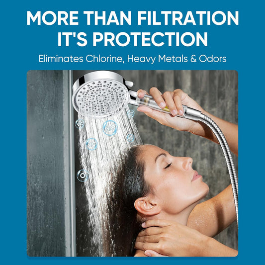 Cobbe Filtered Shower Head with Handheld, High Pressure 6 Spray Mode Showerhead with Filters, Water Softener Filters Beads for Hard Water - Remove Chlorine - Reduces Dry Itchy Skin, Chrome