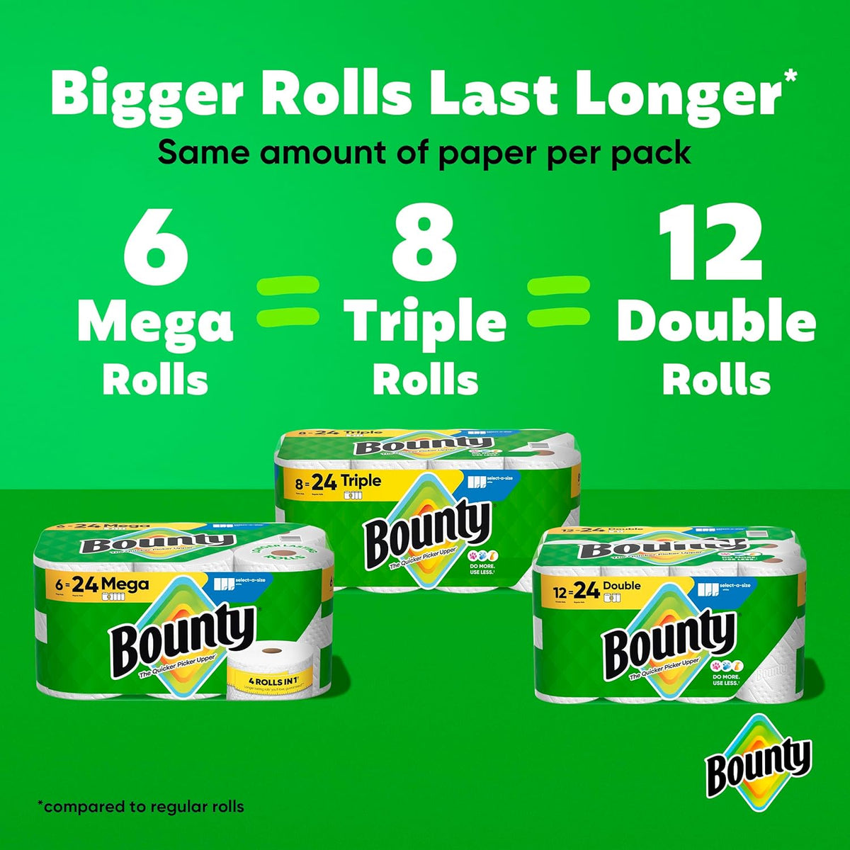 Bounty Select-A-Size Paper Towels, 8 Triple Rolls, White, Absorbent and Reliable, Fast Absorption, Reliable Strength