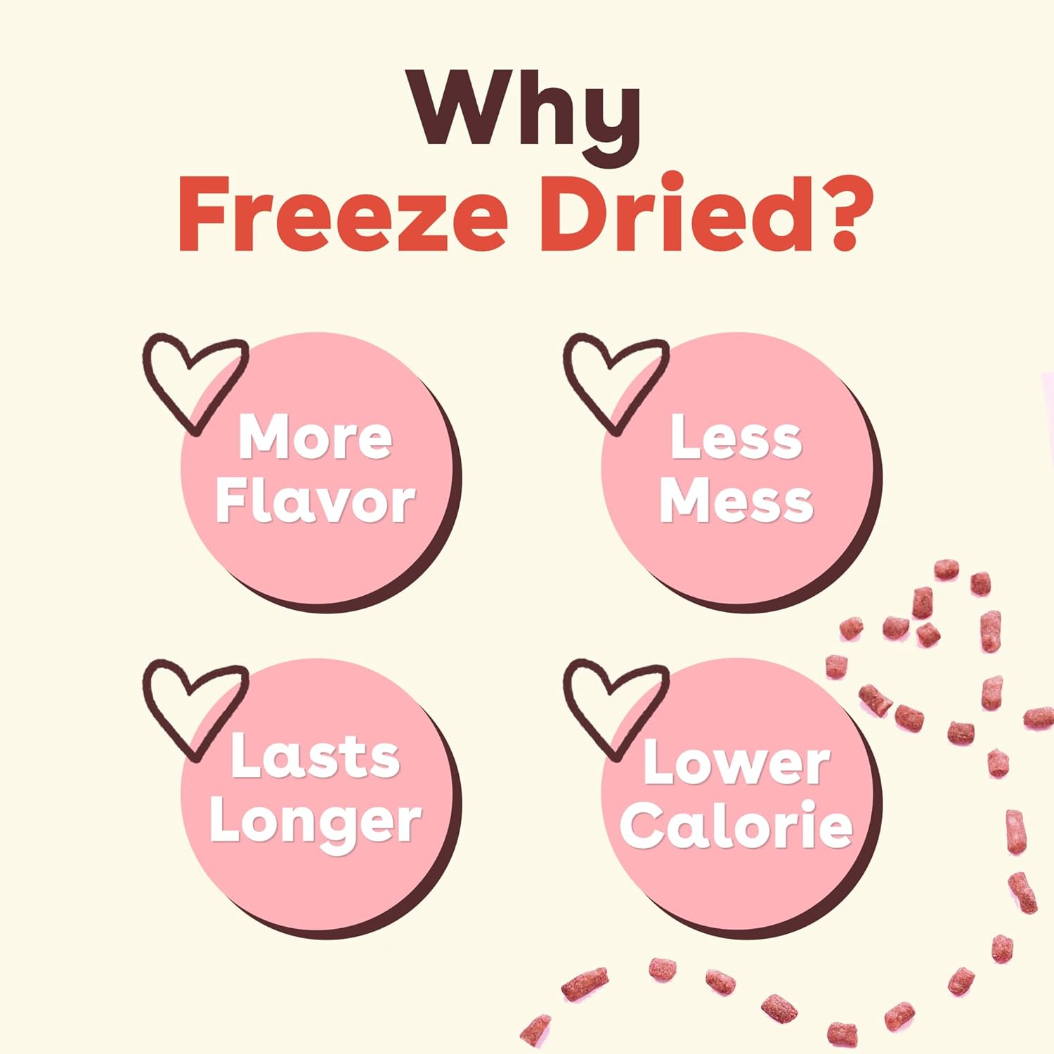 Pupford Freeze Dried Training Treats for Dogs & Puppies, 475+ Three Ingredient Bites (Beef Liver, 4 oz)