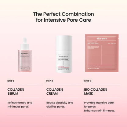 biocollagen real deep mask, hydrating overnight hydrogel mask, pore minimizing, elasticity improvement, 4ea, 34g