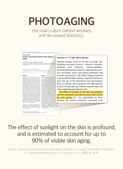 mixsoon Bean Sunscreen-Lightweight Airy Texture SPF 50 Korean Sunscreen for Face, No White Cast, Non-Sticky Stocking Stuffers 50ml / 1.69 fl.oz. Korean Glass Skin Care