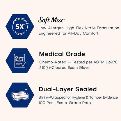 Supmedic Medical Soft Max™ Black Nitrile Disposable Gloves, 100 Pcs, Latex-Free & Powder-Free Food Safe Food Prep Exam Gloves