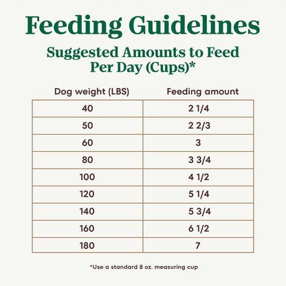 Nutro Ultra Adult Large Breed Dry Dog Food, high-protein chicken, lamb, and salmon protein trio, 13 lb non-GMO bag