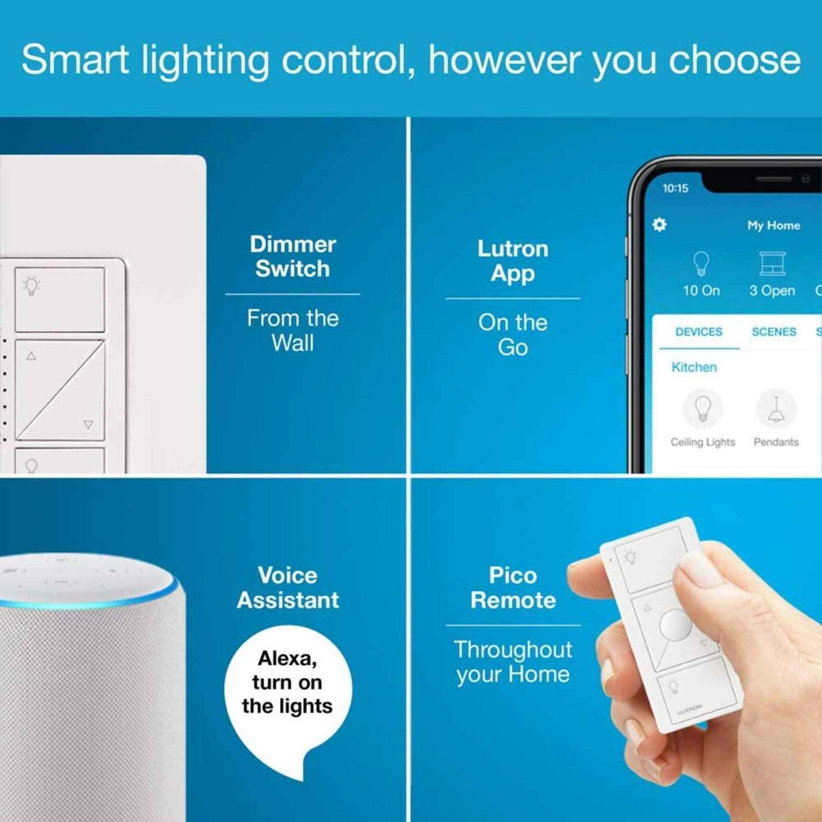 Lutron Caseta Smart Hub for 75 Devices, Alexa, Homekit, Google Home Compatible, White