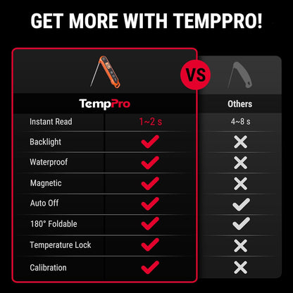 TempPro Digital Instant Read Meat Thermometer for Grilling Waterproof Kitchen Food Thermometer with Calibration Backlight Baking Bread Candy Thermometer Cooking Tools Utensils (Previously ThermoPro)