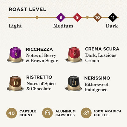 peets-coffee-dark-medium-roast-espresso-capsules-variety-pack-for-nespresso-original-machine-40-count