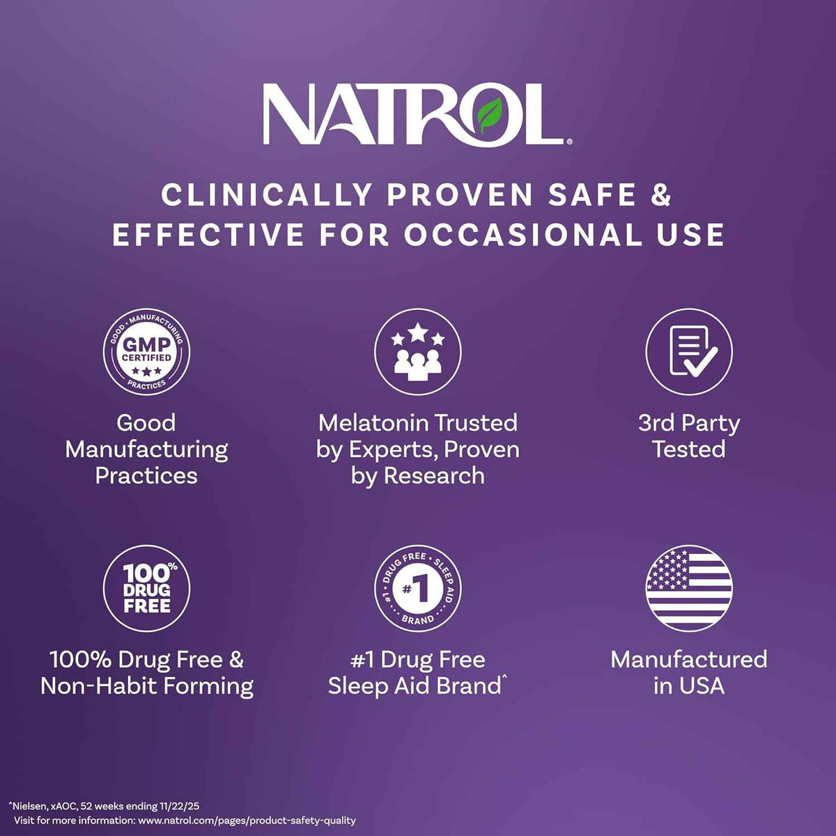 Natrol Fast Dissolve Melatonin 1 mg, Sleep Support for Adults