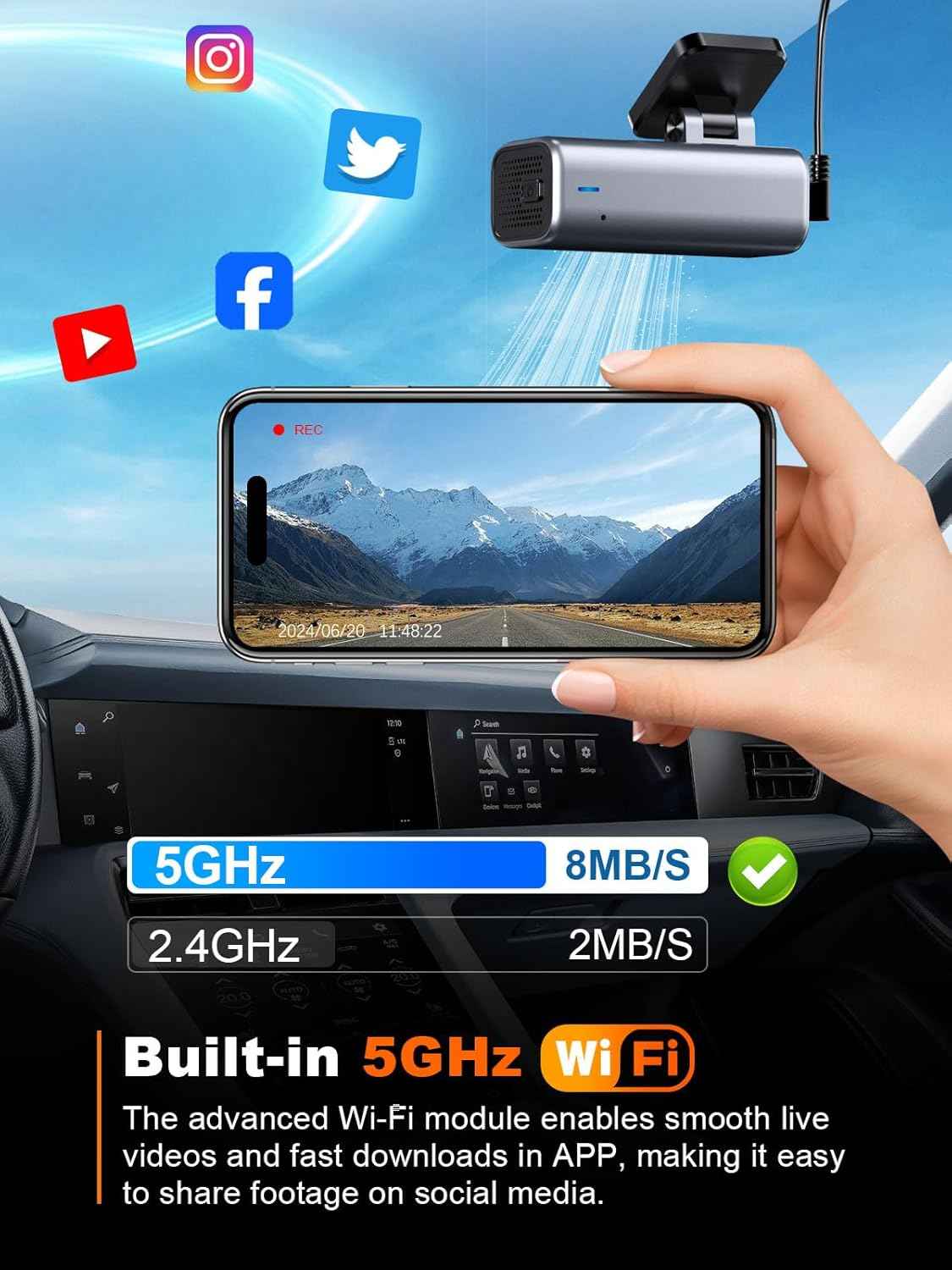 Galphi-Q2 4K Mini Dash Cam with 5G WiFi, 64GB Card, Super Night Vision, Loop Recording