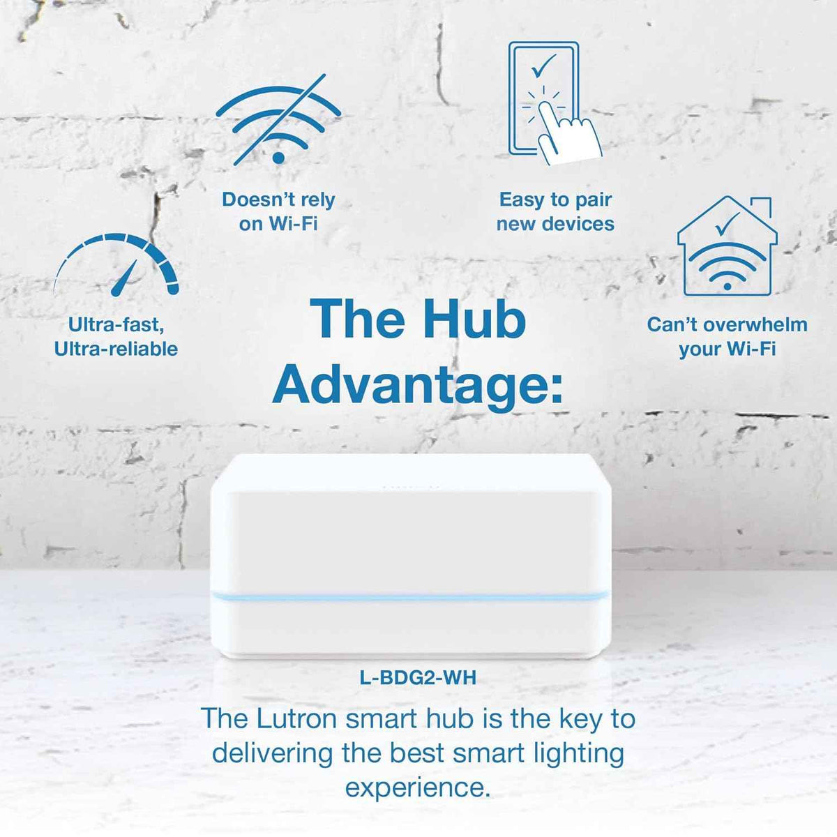 Lutron Caseta Smart Hub for 75 Devices, Alexa, Homekit, Google Home Compatible, White