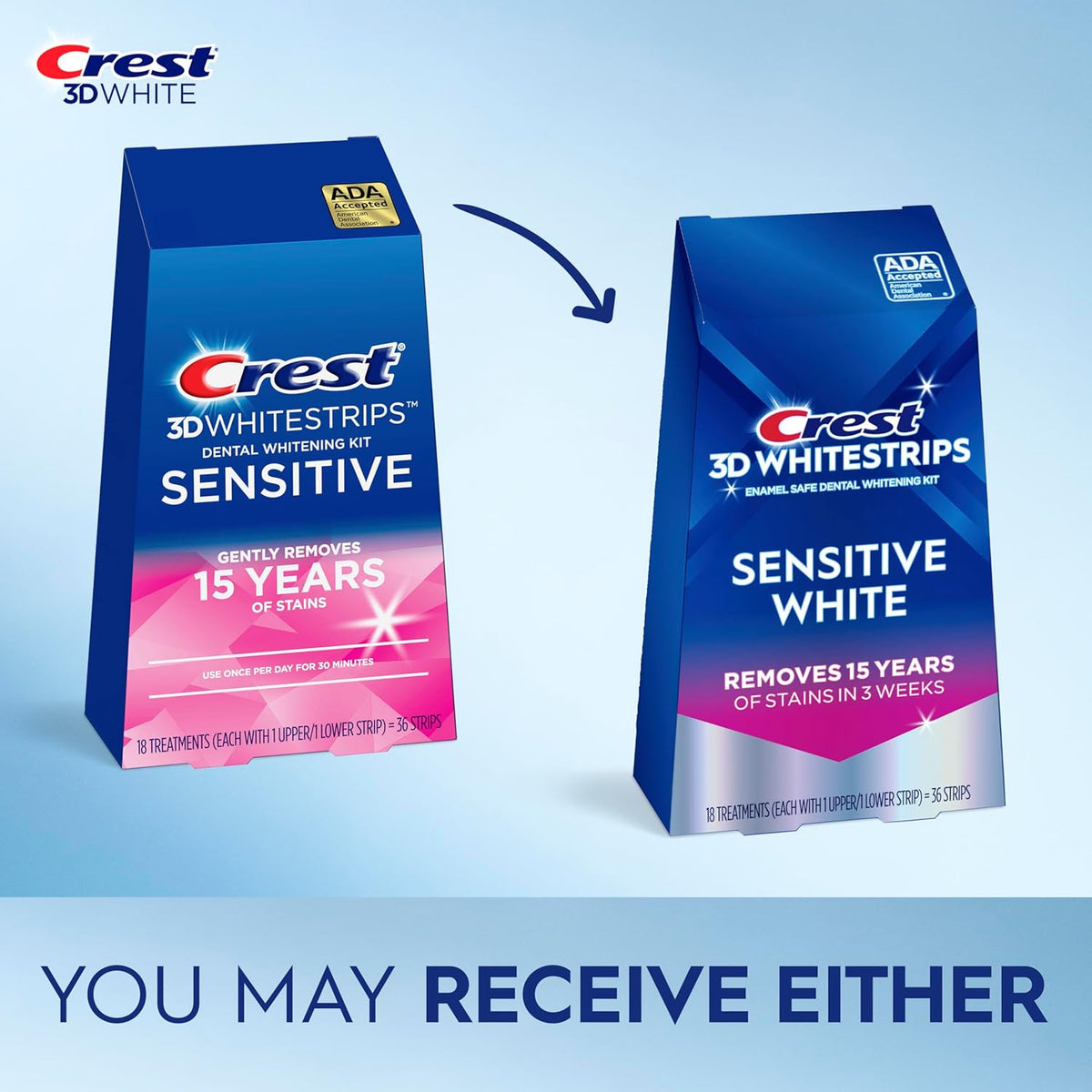Crest 3D Whitestrips Sensitive White – Teeth Whitening Kit, 18 Treatments, Each with 1 Upper/1Lower, 36 Strips – Crest 3DWhite Teeth Whitening Strips