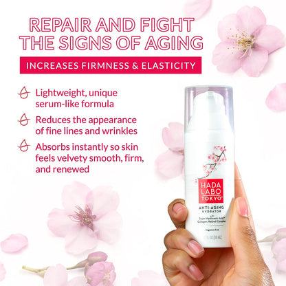 Hada Labo Tokyo Anti-Aging Hydrator