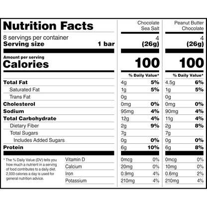 rxbar mini protein bars, 7.3oz box, 8 count, variety pack, peanut butter chocolate and chocolate sea salt
