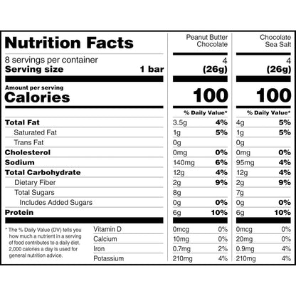 rxbar mini protein bars, 7.3oz box, 8 count, variety pack, peanut butter chocolate and chocolate sea salt