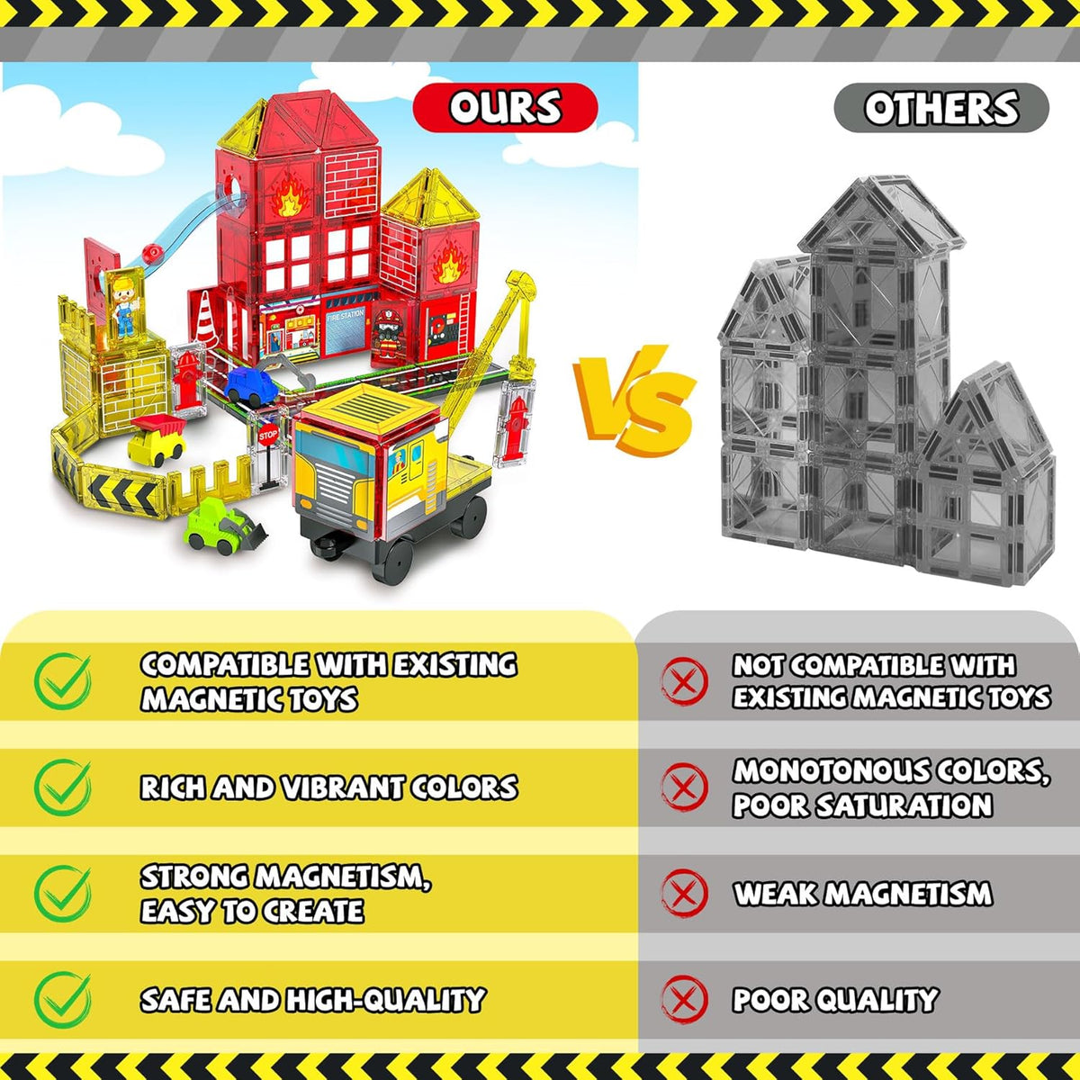 Magnetic Tiles for Kids, 56PCS Construction Magnet Tiles with Fire Truck Station, Building, Road, Crane, Car Truck - STEM Magnetic Blocks for Kids Ages 4-8, Toys for 4 5 Year Old Boys Birthday Gifts