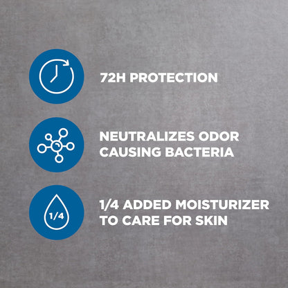 Dove Men+Care Antiperspirant Deodorant Stick 4 Count Clean Comfort 72-Hour Sweat & Odor Protection Antiperspirant for Men With 1/4 Moisturizing Cream 2.7 oz