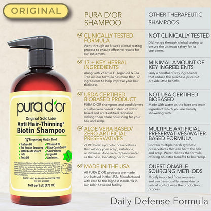 PURA D'OR Anti-Thinning Biotin Shampoo & Conditioner Original Gold Label Set (16oz x2) – CLINICALLY TESTED Formula for Volume, Strength & Thicker-Looking Hair – Helps Reduce Breakage For Women & Men